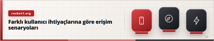 Farklı kullanıcı ihtiyaçlarına göre erişim senaryoları | resbet1.org
